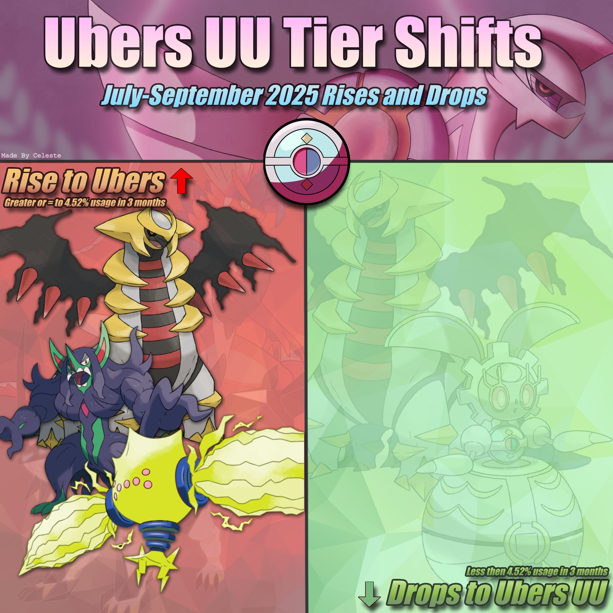 RisesDrops Graphic Small.jpg