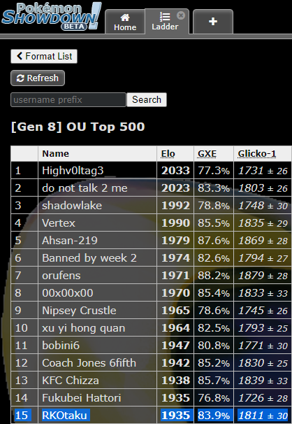 RKOtaku - Peak 1935 - 15ème (3 - Petit).png