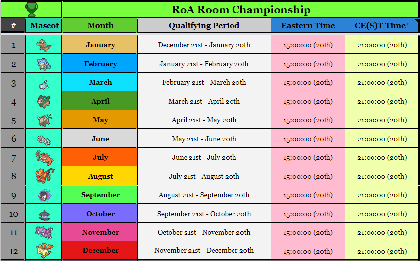 RoA Room Championship.png