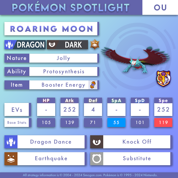 roaring moon.png