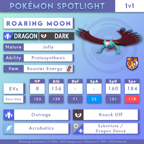 roaring moon.png