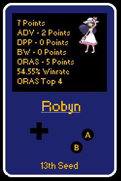 Robyn Player Card.png