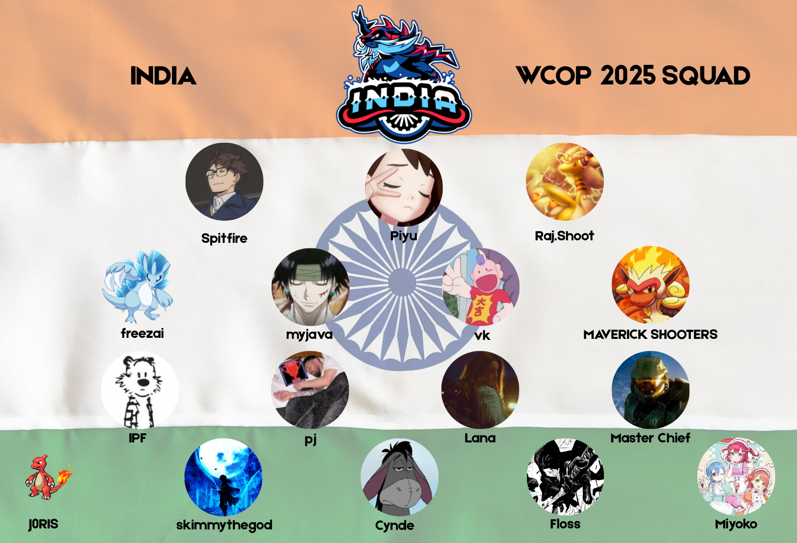 Roster (6).png
