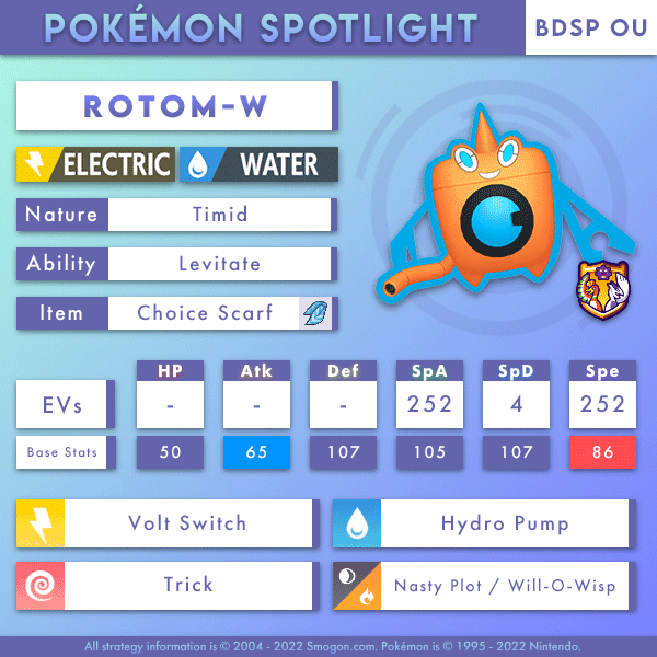 rotom-w-bdsp.png