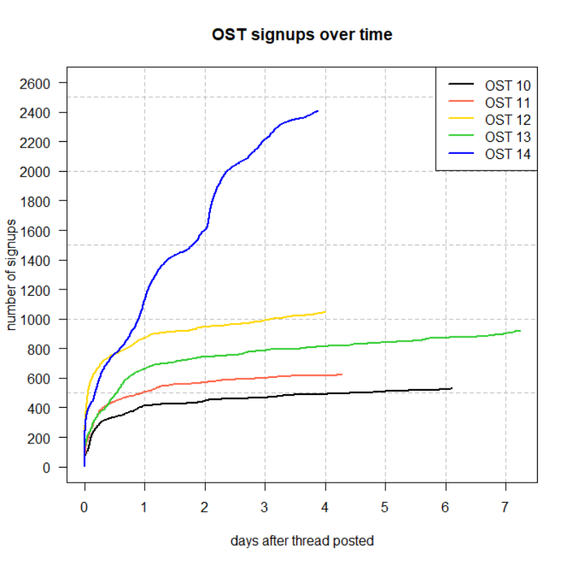 rstudio_2018-01-11_09-10-40.png