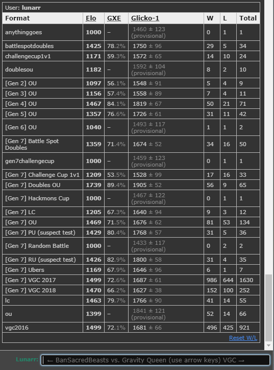 RU suspect reqs 1 small.png