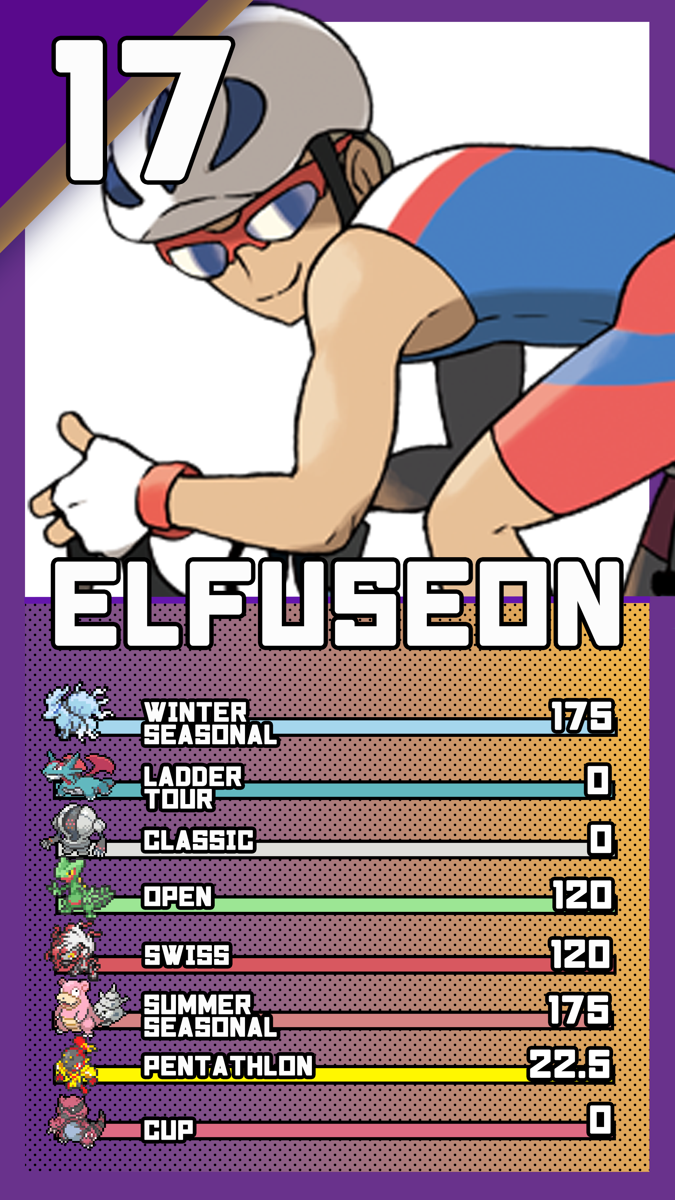 rucardselfuseon.png