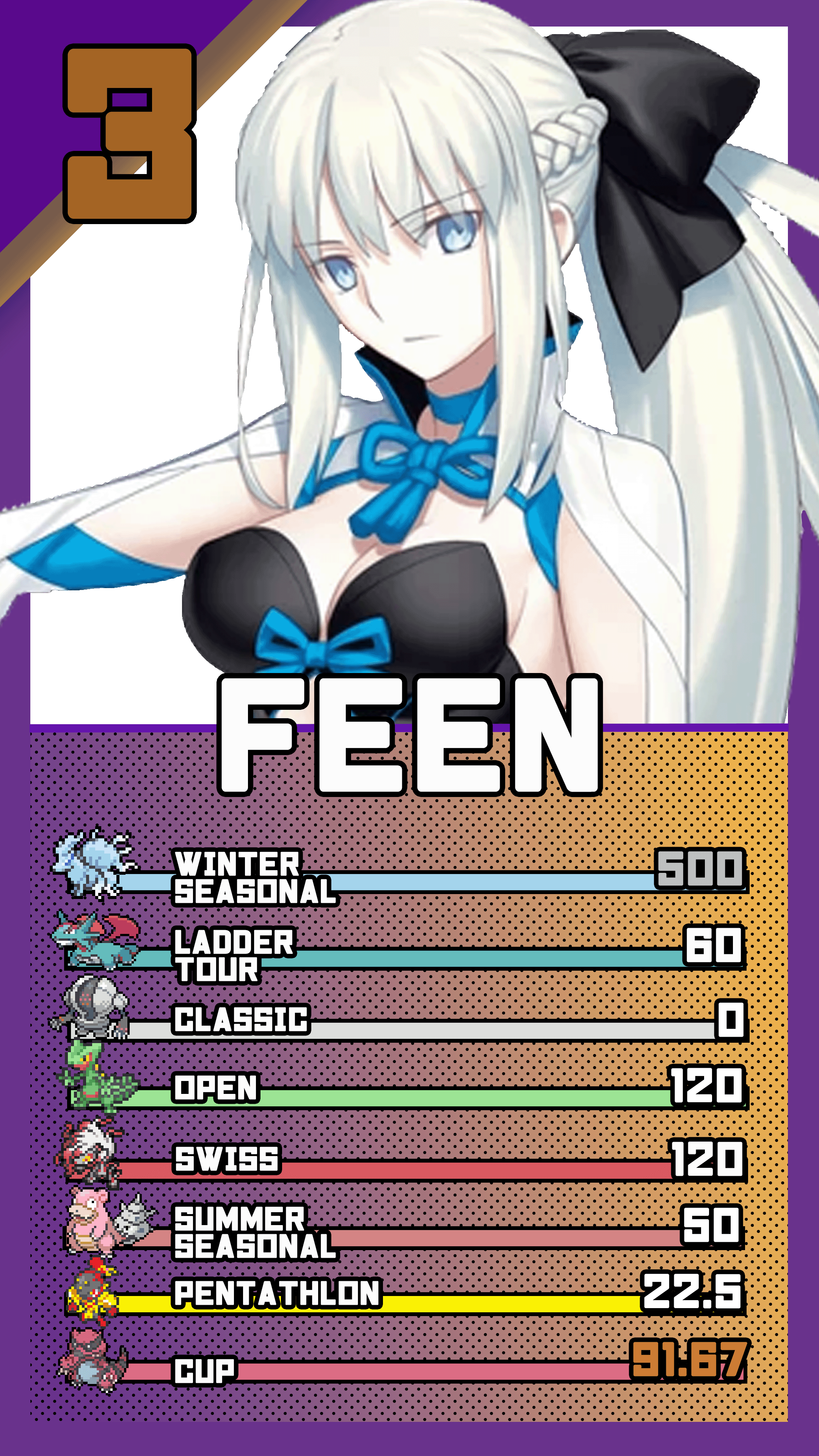 rucardsfeen.png