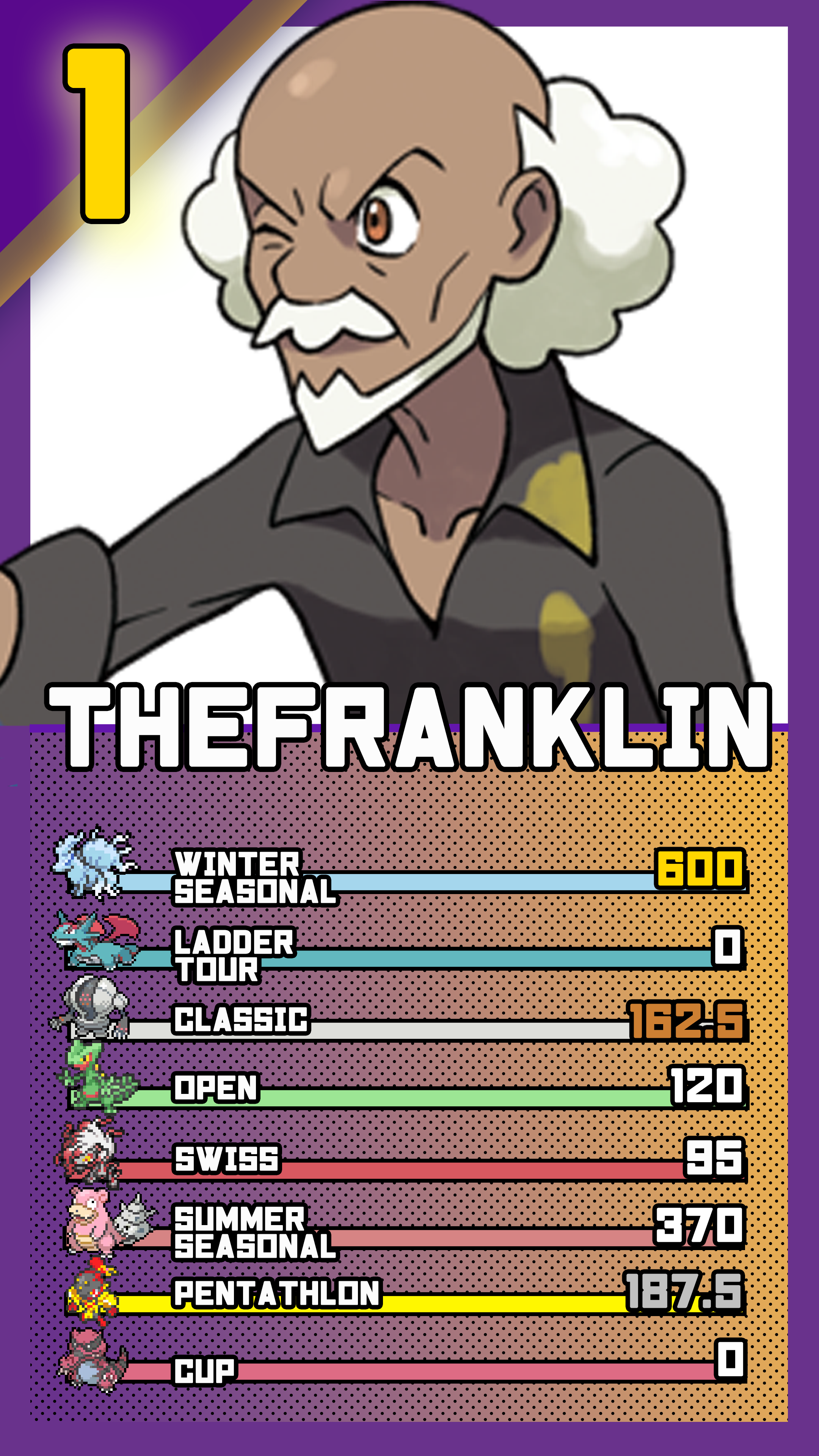 rucardsfranklin.png