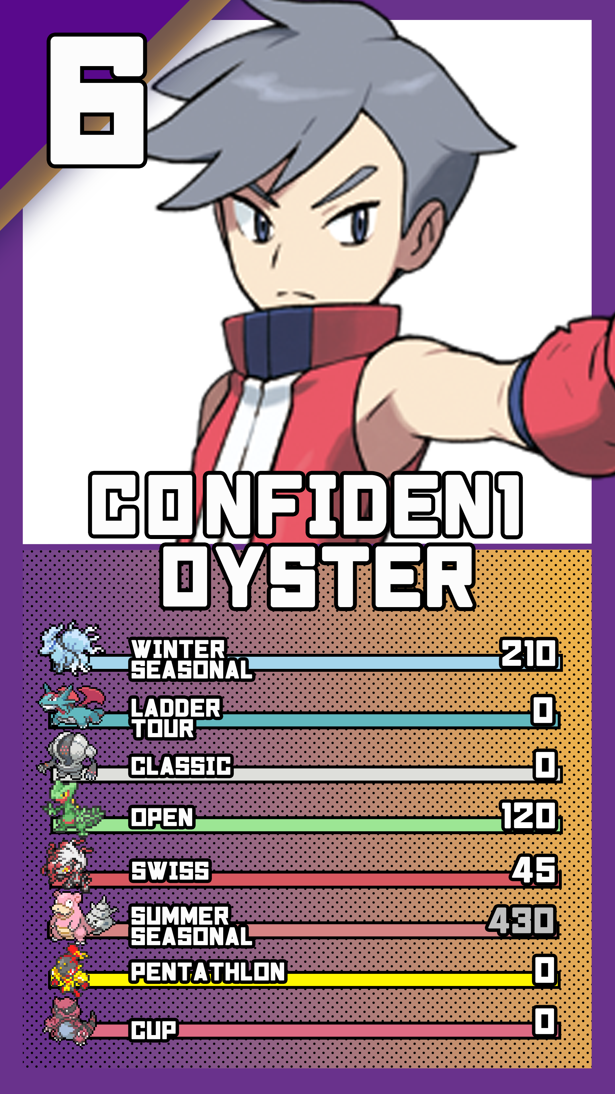 rucardsoyster.png