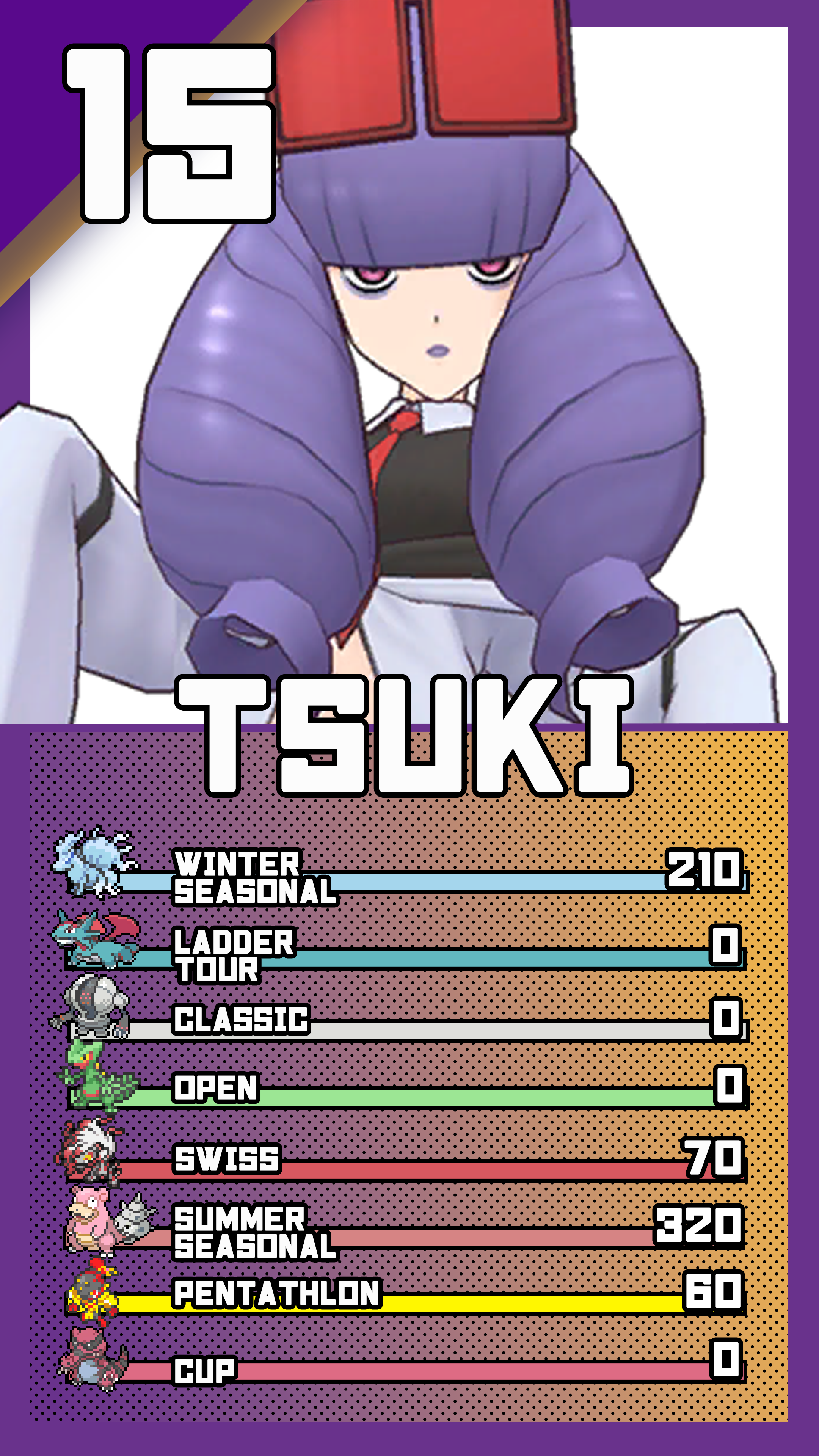 rucardstsuki.png