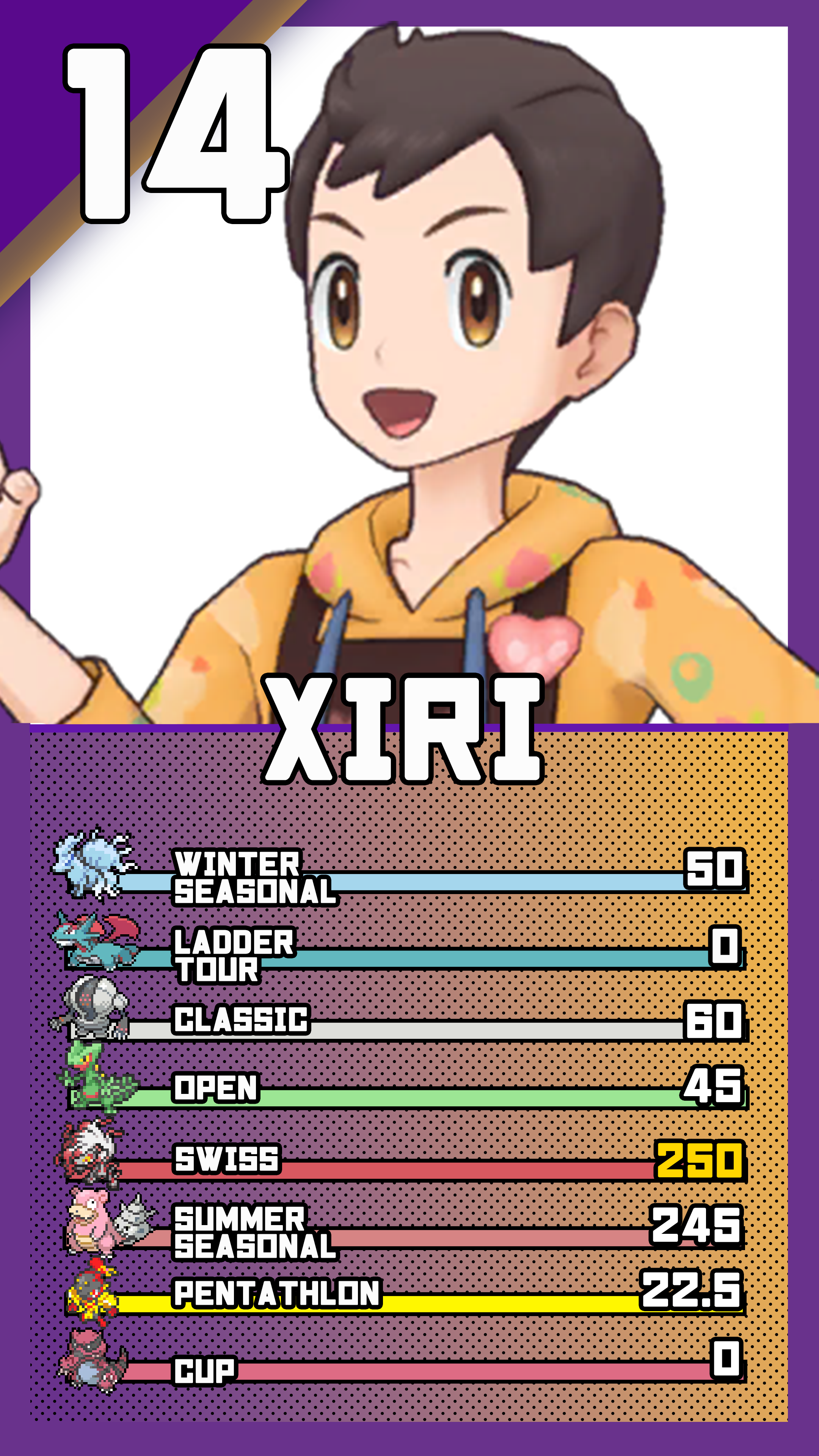 rucardsxiri.png