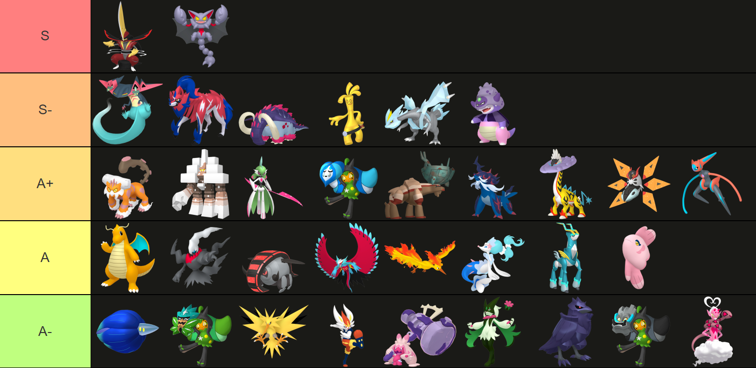 S through A- tier list.png