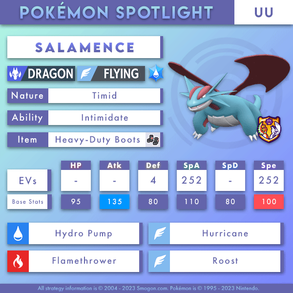 salamence-uu.png