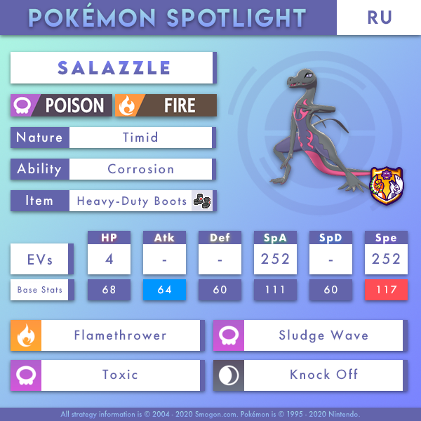 salazzle-ru.png