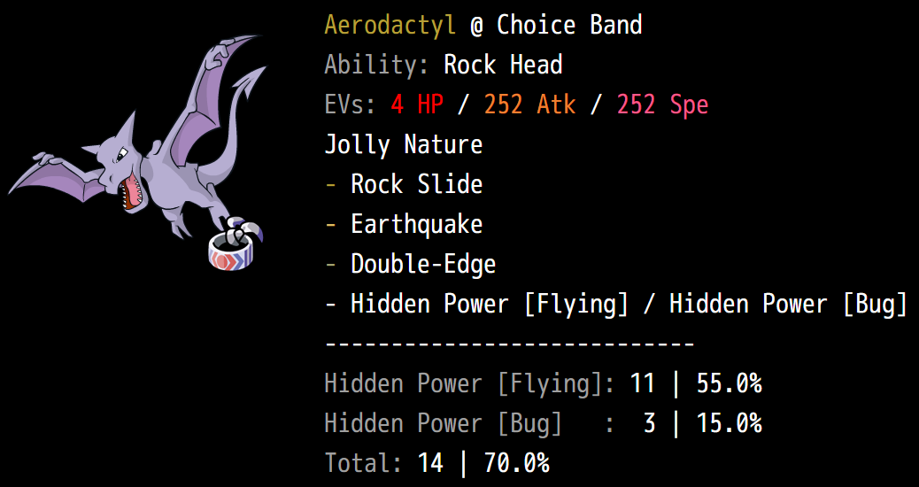 Guide to Three-type Cores - Smogon University