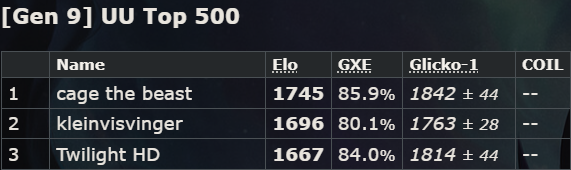 sampleladder.png