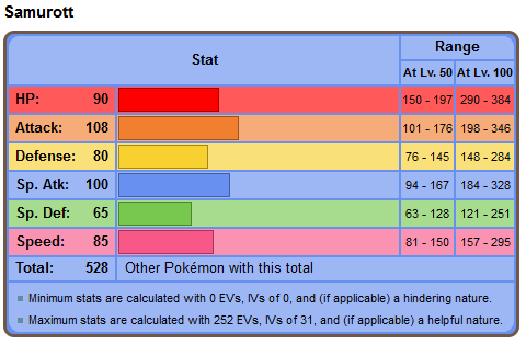 samurott.png