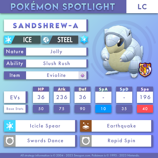 sandshrew-alola-lc.png