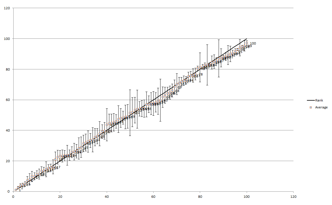 Scatter Plot.png