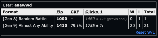 Schermata 2024-05-20 alle 22.11.20.png