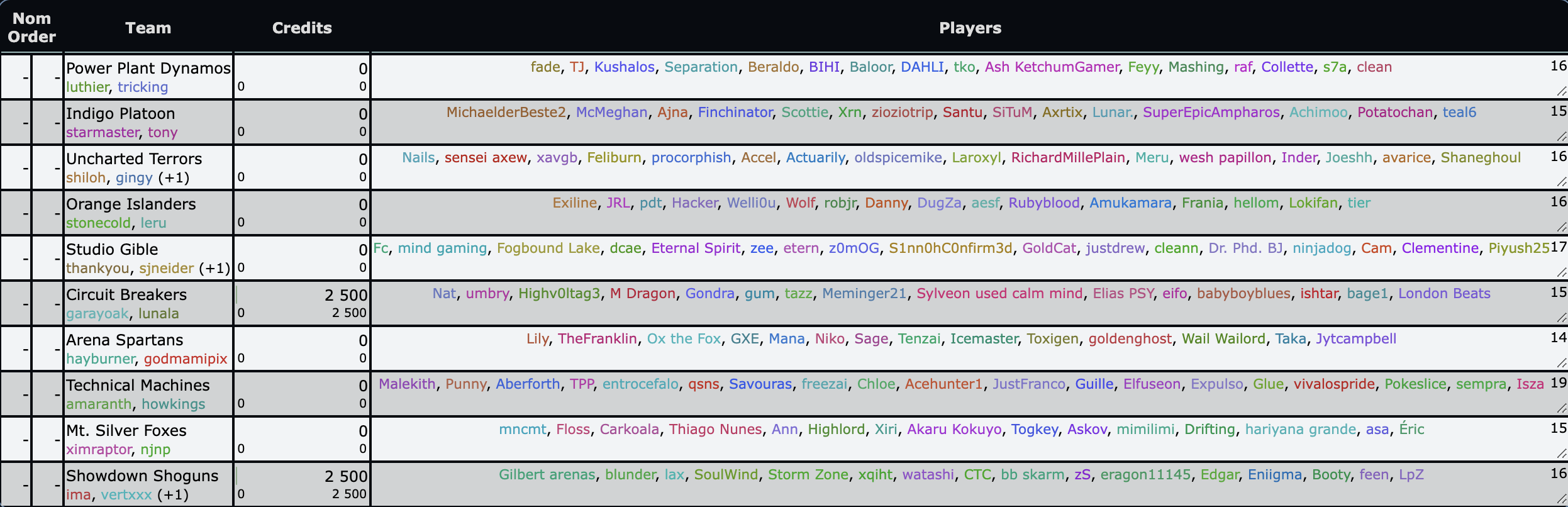 scl3auction.png