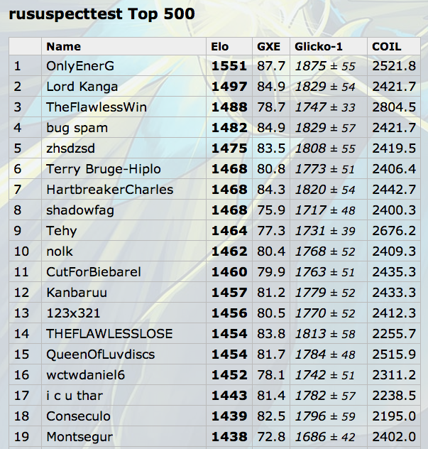 Screen Shot 2014-08-09 at 10.17.26 AM.png