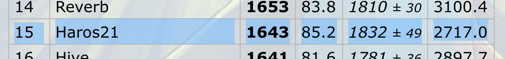 Screen Shot 2015-02-22 at 6.21.36 PM.png