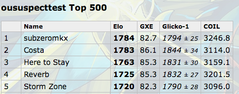 Screen Shot 2015-02-23 at 3.45.18 PM.png