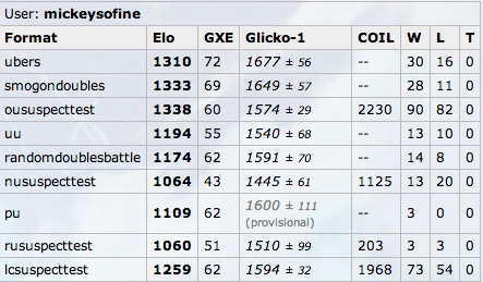 Screen shot 2015-03-08 at 7.27.20 PM.png