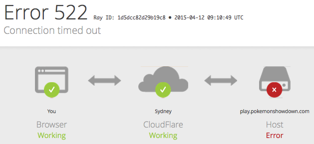 Screen Shot 2015-04-12 at 5.14.12 pm.png
