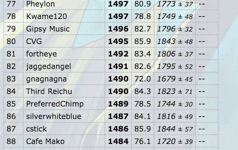 Screen Shot 2015-05-14 at 10.31.20 PM.png