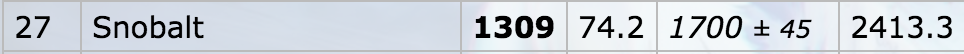 Screen Shot 2015-05-28 at 5.21.15 PM.png