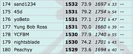 Screen Shot 2015-12-22 at 5.29.58 PM.png