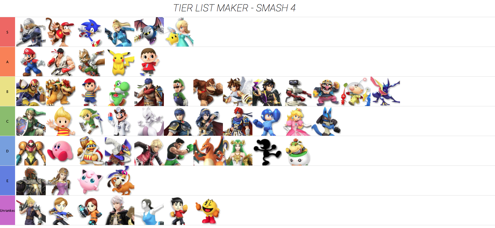 Tier list maker