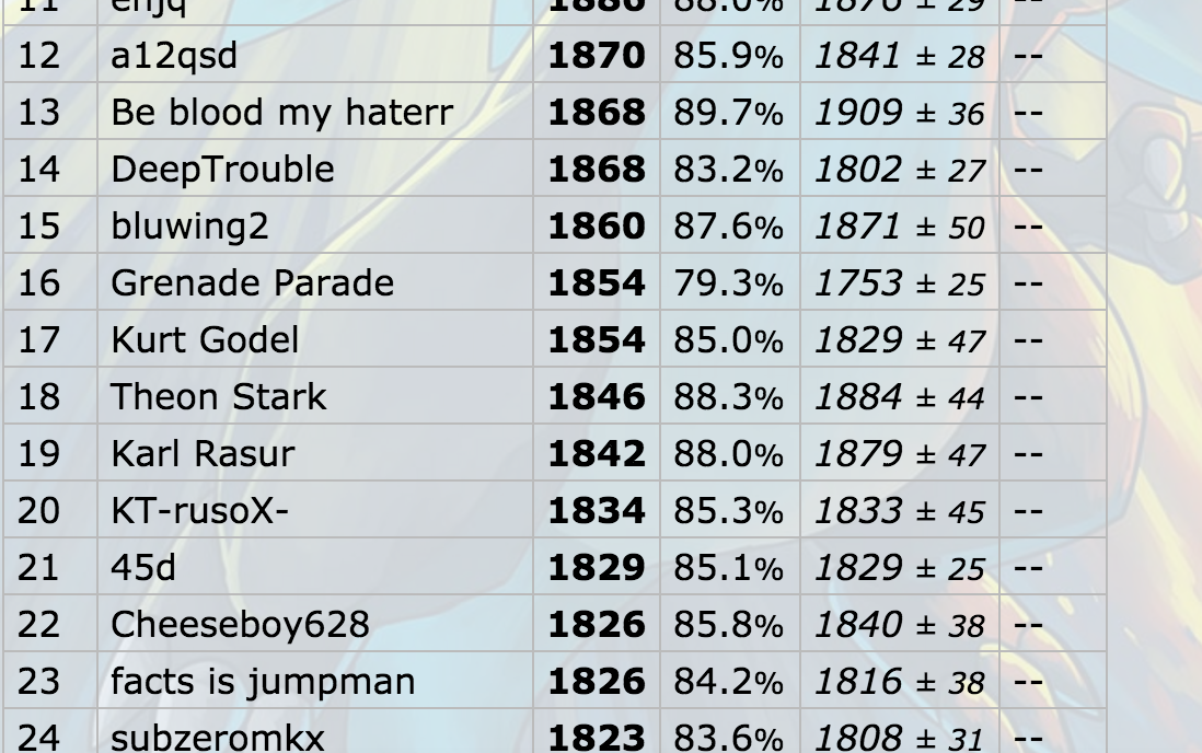 Screen Shot 2016-01-20 at 9.51.39 AM.png