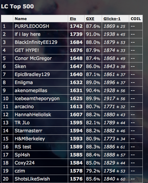 Screen Shot 2016-04-21 at 10.09.51 PM.png