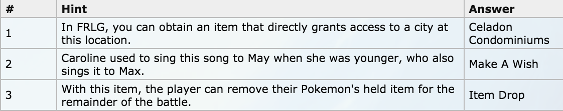 Screen Shot 2018-08-24 at 10.48.48 PM.png