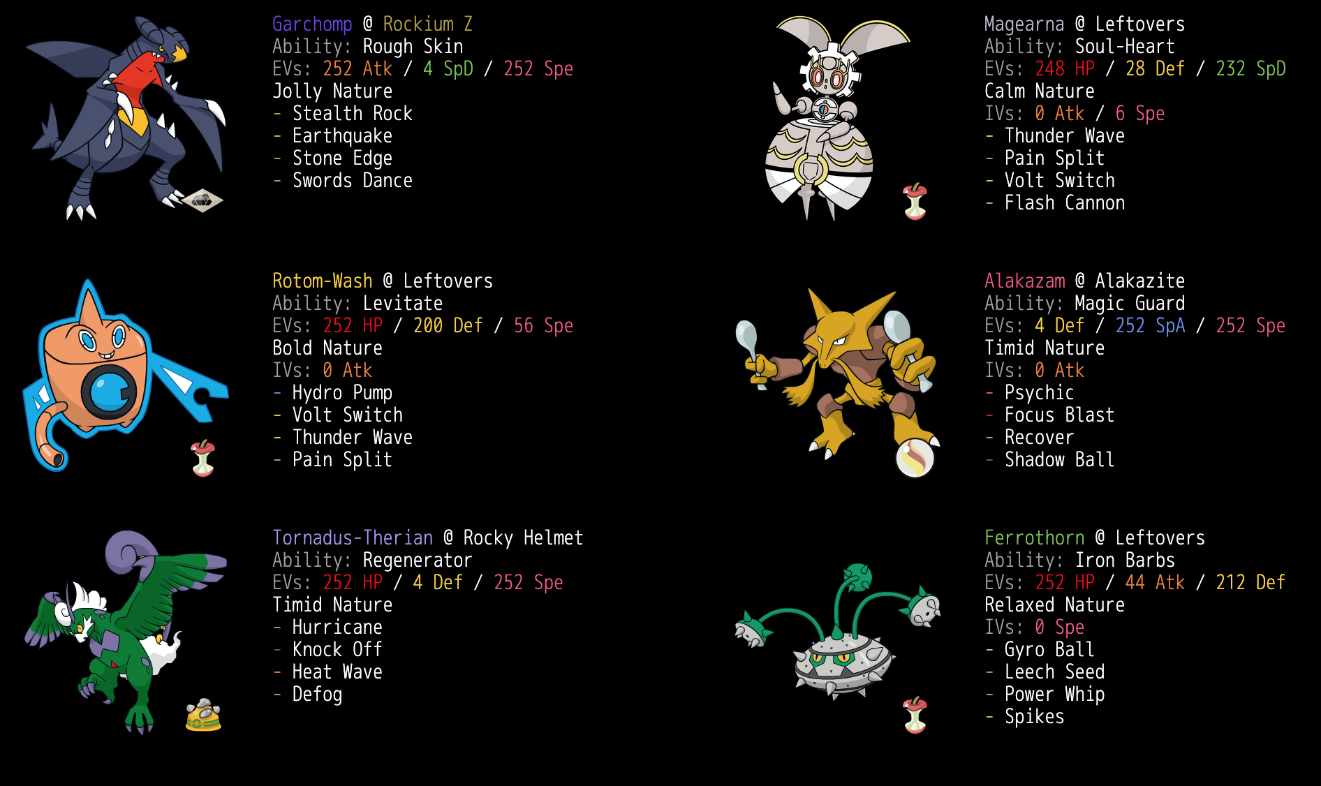 Sm Ou 1300 Balance Team Smogon Forums