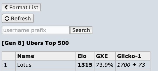 Screen Shot 2019-11-19 at 5.50.58 PM.png