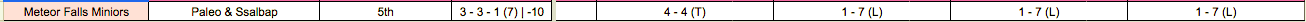 Screen Shot 2020-06-05 at 3.24.58 AM.png