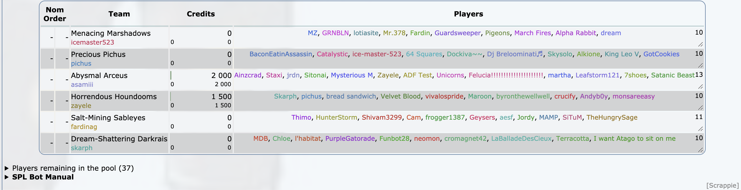 Screen Shot 2020-06-07 at 2.21.07 PM.png