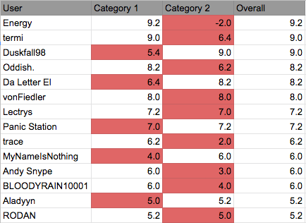 Screen Shot 2020-07-17 at 23.03.48.png