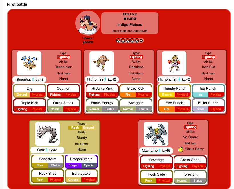 Soul Silver/ Heart Gold HC Nuzlocke tier list based on many (vanilla) runs.  Feel free to discuss. : r/nuzlocke