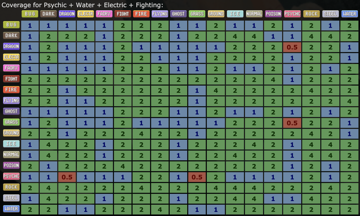 Screen Shot 2020-08-18 at 6.52.39 PM.png