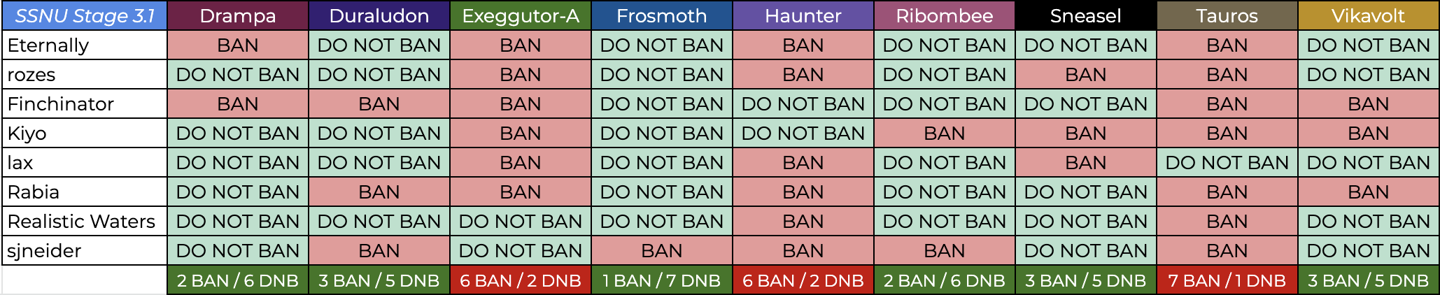 Screen Shot 2020-09-05 at 8.57.50 PM.png