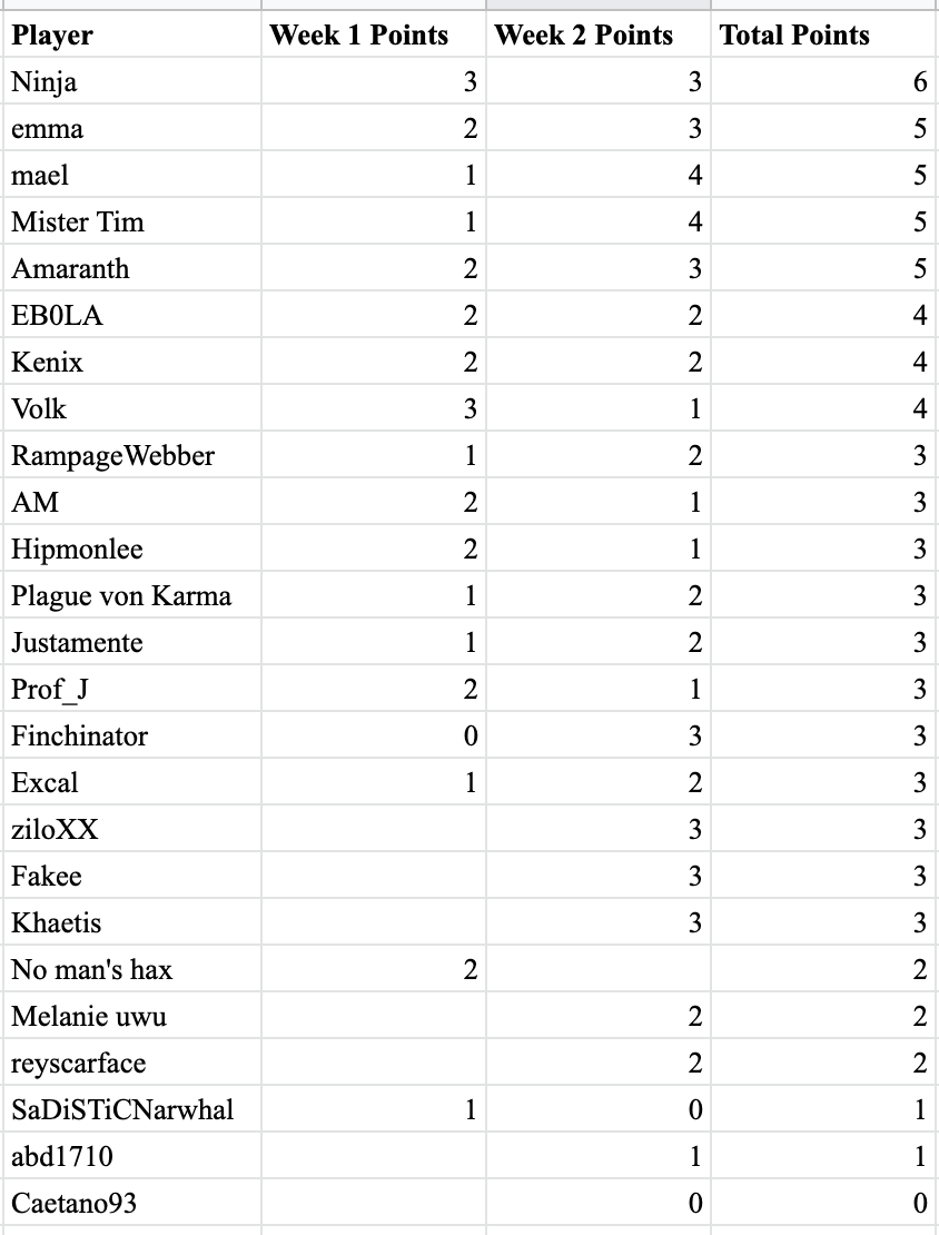 Screen Shot 2021-01-24 at 8.16.19 PM.png