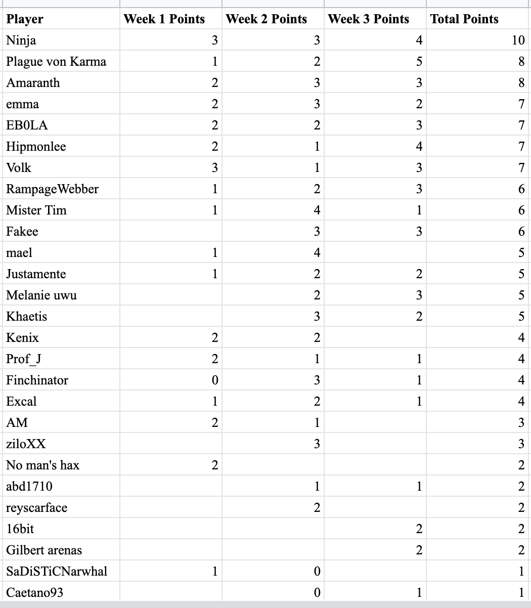 Screen Shot 2021-01-31 at 6.41.31 PM.png