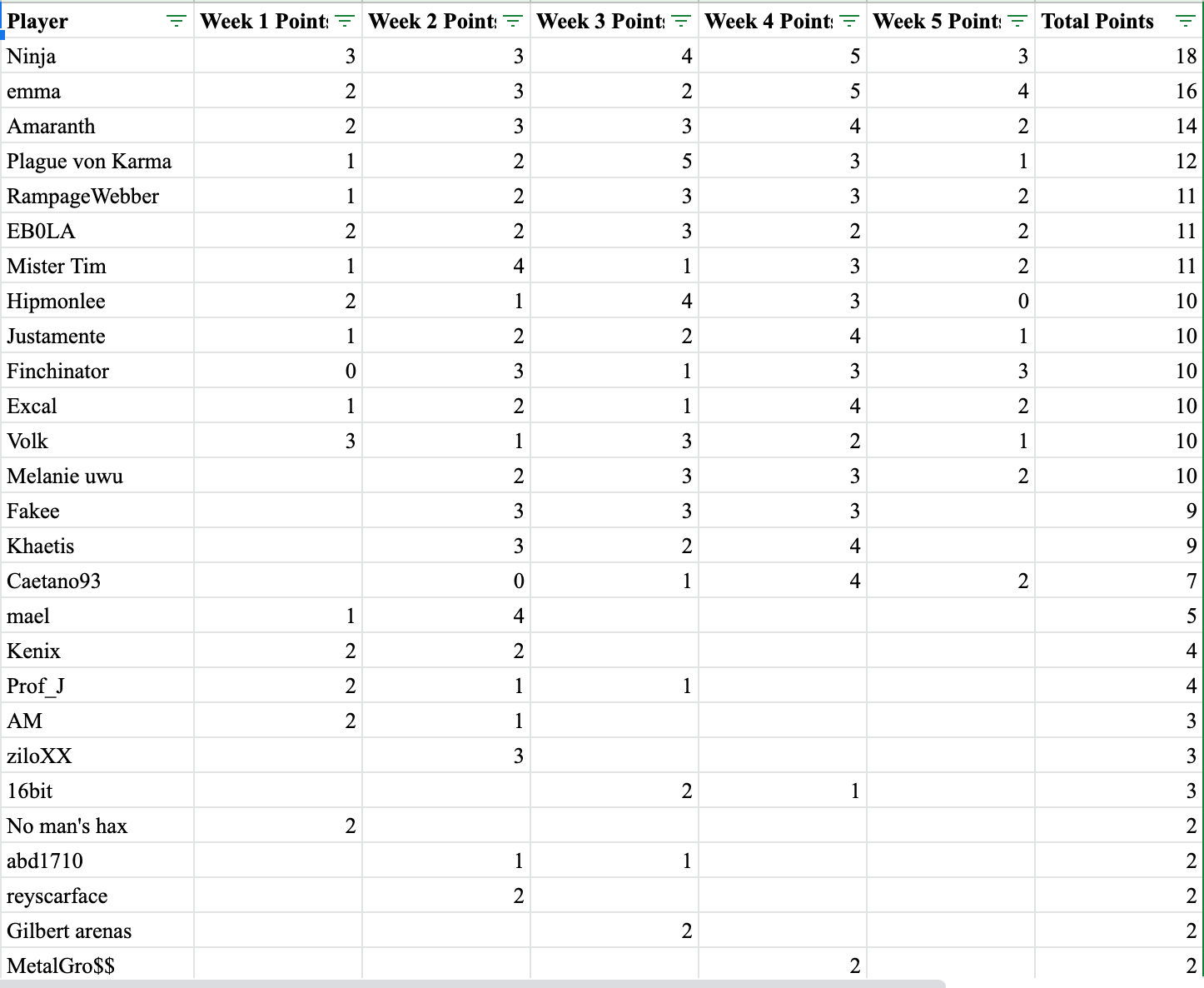 Screen Shot 2021-02-14 at 5.13.10 PM.png
