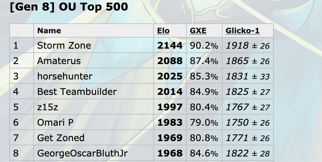Screen Shot 2021-05-05 at 5.25.38 PM.png